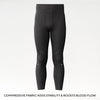 Stoko 男裝 Merino 羊毛支撐緊身長褲 產品圖片 5