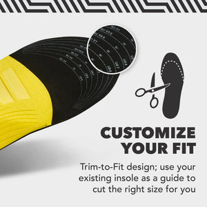 【運動及日常支撐】Spenco Sport Cushion Insole Trim-to-Fit 鞋墊 | 海外代購-鞋墊-FIT MART 香港智能健康及運動生活用品專門店：筋膜槍、瑜伽輔助工具、智能健身設備
