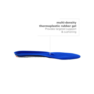 【運動及日常支撐】Spenco Gel Comfort Insole 鞋墊 | 海外代購-鞋墊-FIT MART 香港智能健康及運動生活用品專門店：筋膜槍、瑜伽輔助工具、智能健身設備