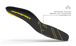 【運動及日常支撐】Superfeet Hockey Playmaker 鞋墊 | 海外代購-鞋墊-FIT MART 香港智能健康及運動生活用品專門店：筋膜槍、瑜伽輔助工具、智能健身設備