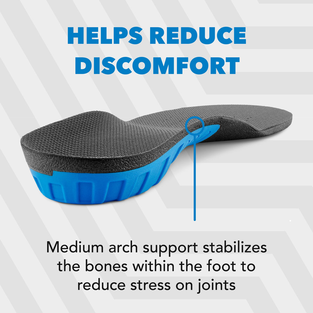 【運動及日常支撐】Spenco Knee Support Insole Trim-to-Fit 鞋墊 | 海外代購-鞋墊-FIT MART 香港智能健康及運動生活用品專門店：筋膜槍、瑜伽輔助工具、智能健身設備