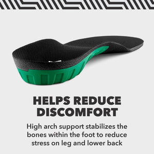 【運動及日常支撐】Spenco Lower Back Support Insole Trim-to-Fit 鞋墊 | 海外代購-鞋墊-FIT MART 香港智能健康及運動生活用品專門店：筋膜槍、瑜伽輔助工具、智能健身設備