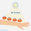 ATTITUDE Sunscreen Stick｜SPF 30 敏感肌 產品細節圖 8