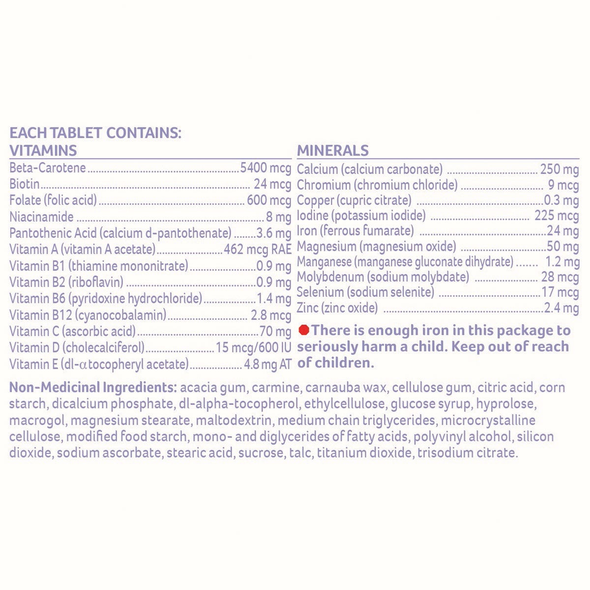 Nestlé Materna 孕婦全效綜合維他命 (150片) | 海外代購-Supplements-FIT MART 香港智能健康及運動生活用品專門店：筋膜槍、瑜伽輔助工具、智能健身設備