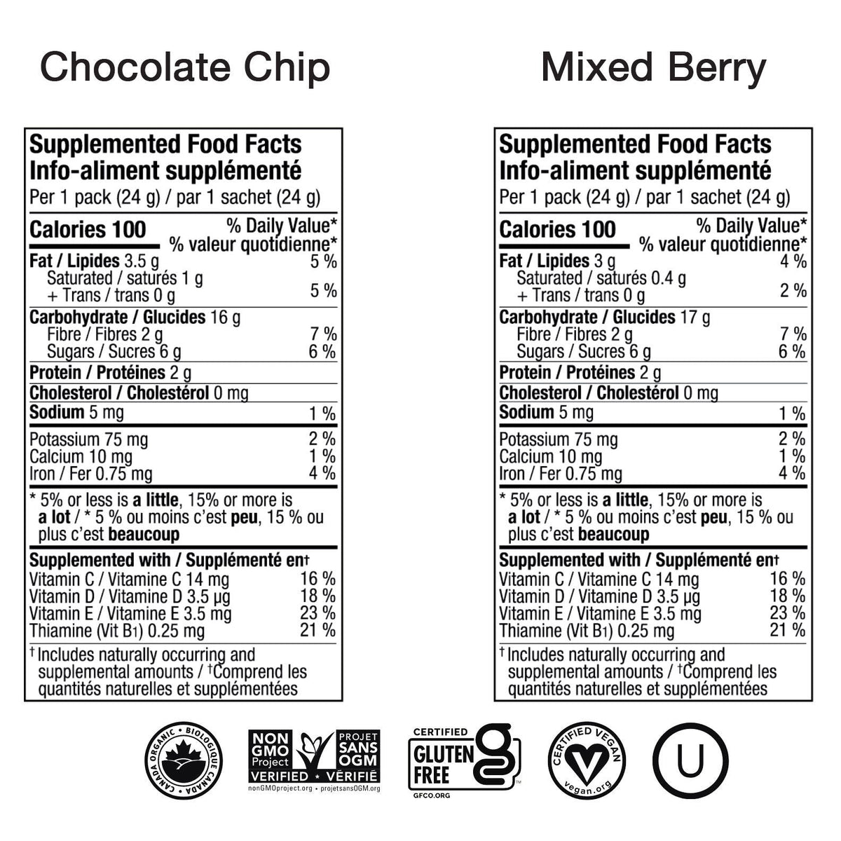 MadeGood 有機 Granola Minis 燕麥脆脆小包 無堅果 (24g x 24包) 產品圖片 3－Fitmart 加拿大直送健康選品