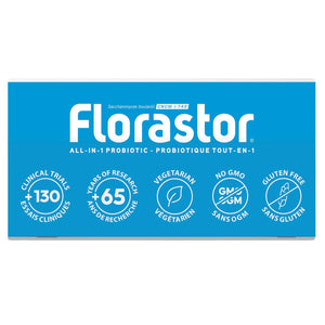 Florastor Daily 布拉氏酵母益生菌膠囊 (50粒 x 2樽) | 海外代購-Supplements-FIT MART 香港智能健康及運動生活用品專門店：筋膜槍、瑜伽輔助工具、智能健身設備