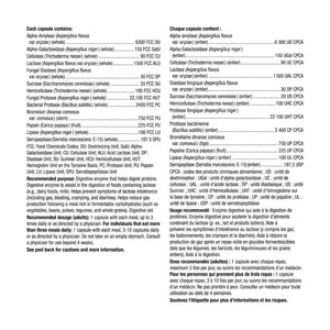 Webber Naturals Complete Digestive Enzymes 全效消化酶 (150粒 x 2樽) | 海外代購-Supplements-FIT MART 香港智能健康及運動生活用品專門店：筋膜槍、瑜伽輔助工具、智能健身設備
