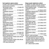 Webber Naturals 女士每日益生菌 250億CFU 10菌株 (30粒 x 2樽)-Supplements-FIT MART 香港智能健康及運動生活用品專門店：筋膜槍、瑜伽輔助工具、智能健身設備