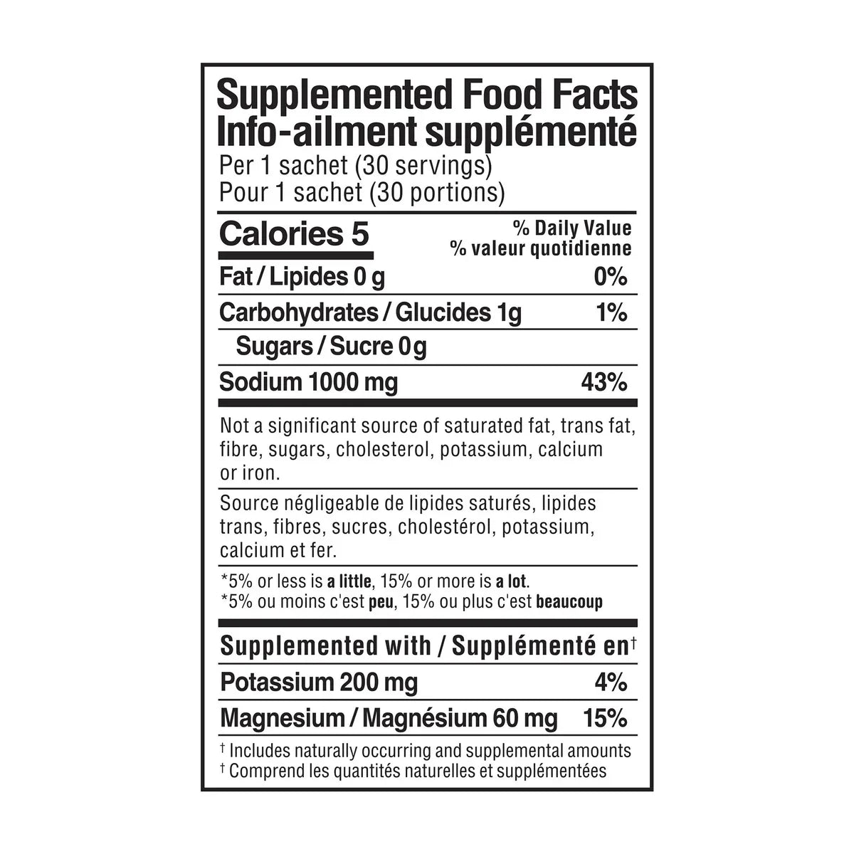 LMNT 零糖電解質補充粉 (雜錦口味) 36包裝 | 海外代購-Supplements-FIT MART 香港智能健康及運動生活用品專門店：筋膜槍、瑜伽輔助工具、智能健身設備