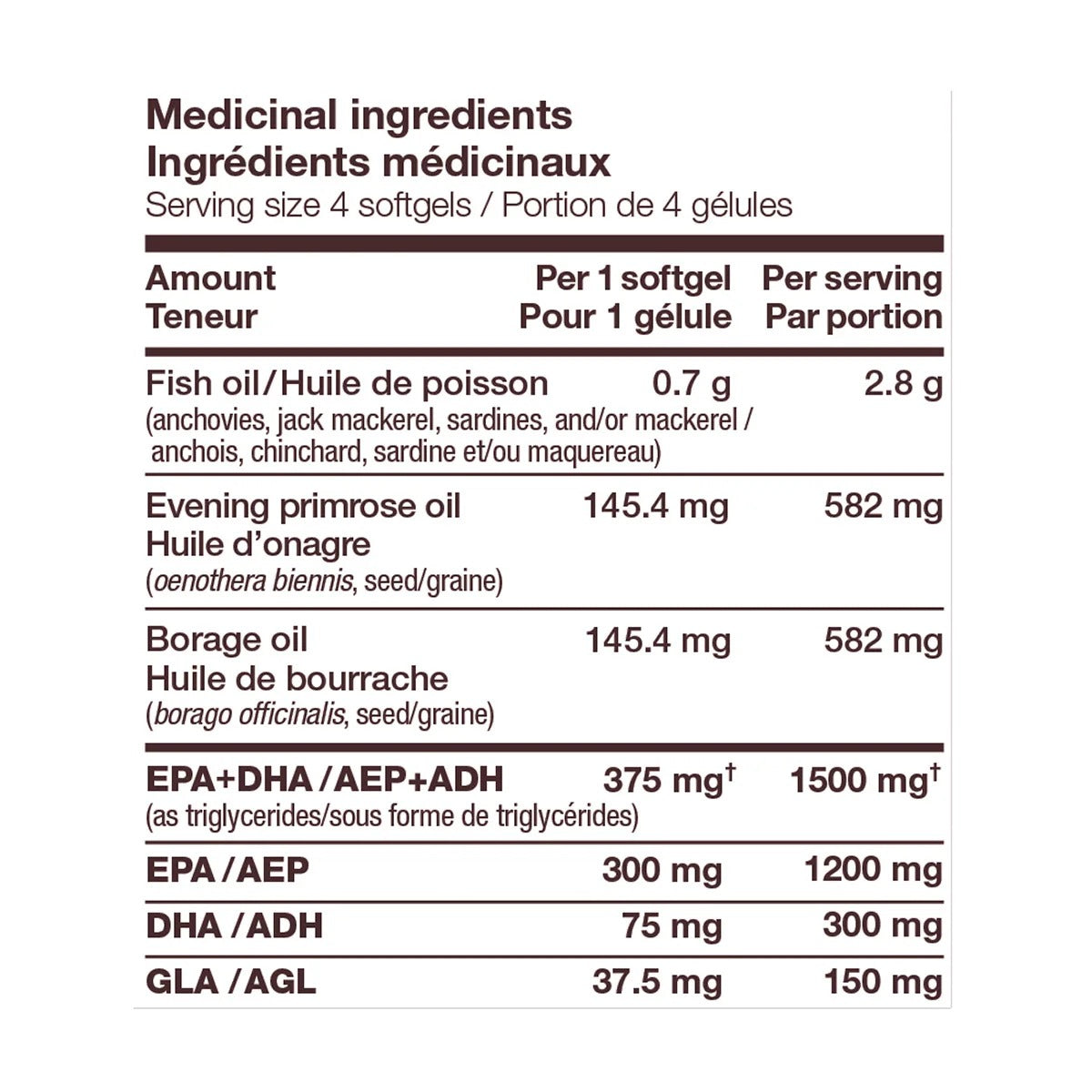 NutraSea 乾眼症專用配方 Omega-3 (薄荷味) 240粒 (120粒 x 2樽) | 海外代購-Supplements-FIT MART 香港智能健康及運動生活用品專門店：筋膜槍、瑜伽輔助工具、智能健身設備
