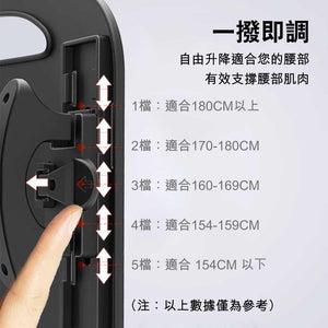 Microtouch人體工學腰靠護腰支撐腰墊 (標準版)-腰墊-FIT MART 香港智能健康及運動生活用品專門店：筋膜槍、瑜伽輔助工具、智能健身設備
