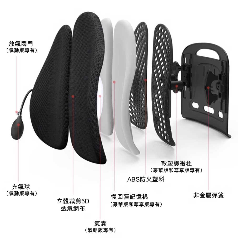 Microtouch人體工學腰靠護腰支撐腰墊 (豪華版｜記憶棉)-腰墊-FIT MART 香港智能健康及運動生活用品專門店：筋膜槍、瑜伽輔助工具、智能健身設備