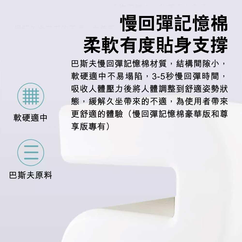Jago人體工學腰靠護腰支撐雙背支撐腰墊辦公室腰墊 (透氣網版)-腰墊-FIT MART 香港智能健康及運動生活用品專門店：筋膜槍、瑜伽輔助工具、智能健身設備