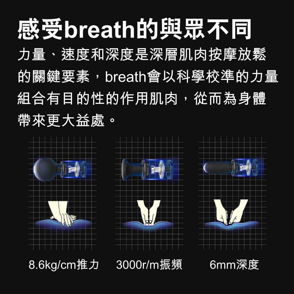 TEZEWA Mini輕便小型筋膜槍 (幻影藍｜4種按摩頭｜2400mAh國際版)-按摩槍-FIT MART 香港智能健康及運動生活用品專門店：筋膜槍、瑜伽輔助工具、智能健身設備