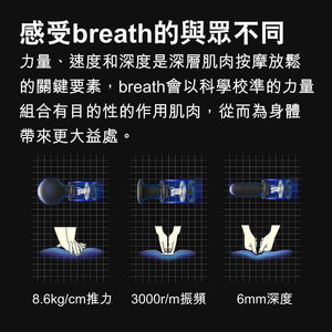TEZEWA Mini輕便小型筋膜槍 (湖水綠｜4種按摩頭｜2400mAh國際版)-按摩槍-FIT MART 香港智能健康及運動生活用品專門店：筋膜槍、瑜伽輔助工具、智能健身設備