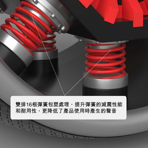 FEEBO智能計數減震回彈健腹滾輪-健身器材-FIT MART 香港智能健康及運動生活用品專門店：筋膜槍、瑜伽輔助工具、智能健身設備