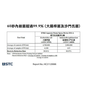 香港ENKI殺菌除臭清水轉化臭氧水清潔槍(不含化學物質)-臭氧水清潔槍-FIT MART 香港智能健康及運動生活用品專門店：筋膜槍、瑜伽輔助工具、智能健身設備