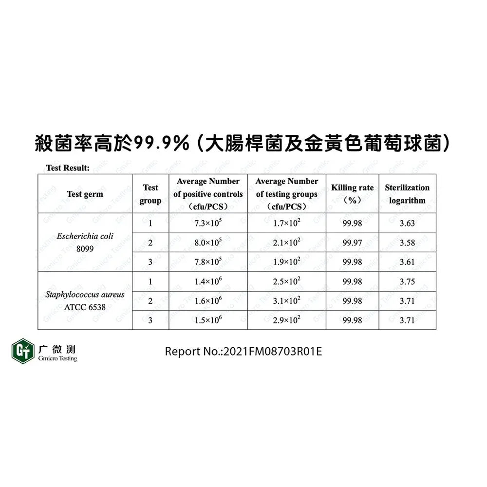 香港ENKI殺菌除臭清水轉化臭氧水清潔槍(不含化學物質)-臭氧水清潔槍-FIT MART 香港智能健康及運動生活用品專門店：筋膜槍、瑜伽輔助工具、智能健身設備