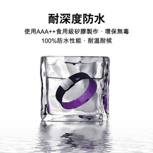 CPRIME美國NEO升級平衡能量運動手環 (伸縮尺寸｜黑白色)-智能生活-FIT MART 香港智能健康及運動生活用品專門店：筋膜槍、瑜伽輔助工具、智能健身設備