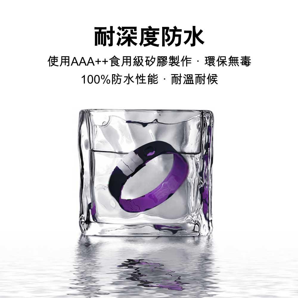 CPRIME美國NEO升級平衡能量運動手環 (伸縮尺寸｜紅黑色)-智能生活-FIT MART 香港智能健康及運動生活用品專門店：筋膜槍、瑜伽輔助工具、智能健身設備