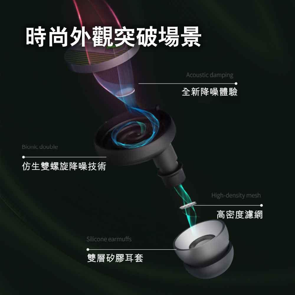 FLARERENARD真遮噪助睡耳機 (減50dB專業版睡眠耳機)-智能生活-FIT MART 香港智能健康及運動生活用品專門店：筋膜槍、瑜伽輔助工具、智能健身設備