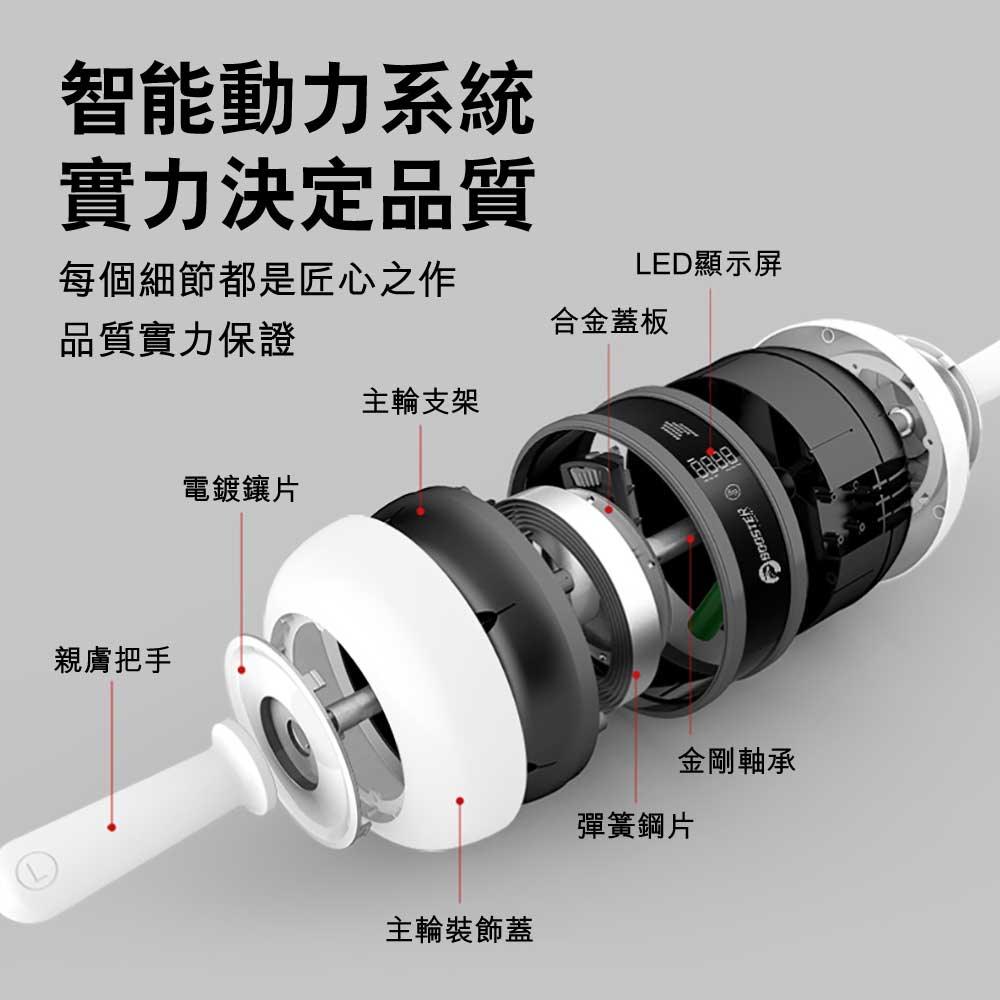 Booster智能靜音回彈健腹滾輪-健身器材-FIT MART 香港智能健康及運動生活用品專門店：筋膜槍、瑜伽輔助工具、智能健身設備