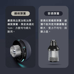 Booster智能回彈計數靜音健腹滾輪-健身器材-FIT MART 香港智能健康及運動生活用品專門店：筋膜槍、瑜伽輔助工具、智能健身設備
