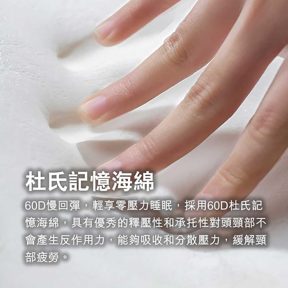 LERAVAN AI智能多功能頸椎按摩睡眠枕 (升級版)-腰墊-FIT MART 香港智能健康及運動生活用品專門店：筋膜槍、瑜伽輔助工具、智能健身設備