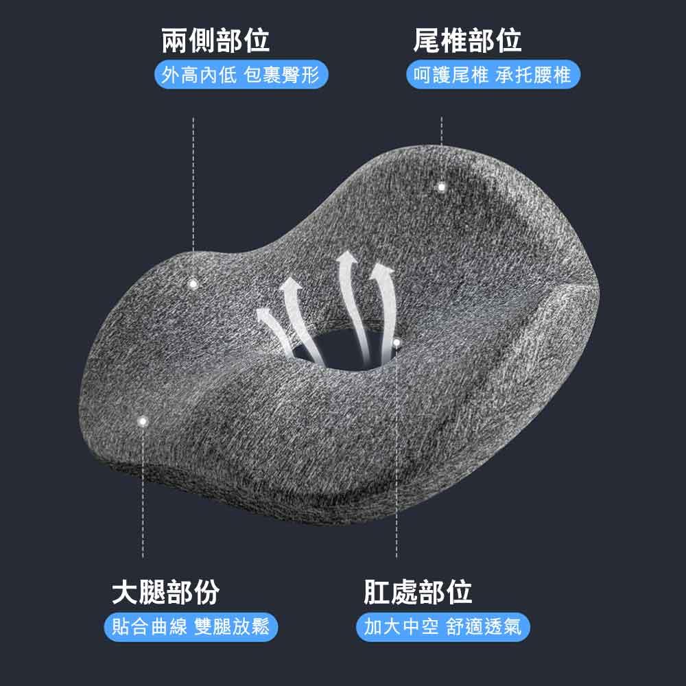 LERAVAN人體工學承托腰椎護臀坐墊-腰墊-FIT MART 香港智能健康及運動生活用品專門店：筋膜槍、瑜伽輔助工具、智能健身設備