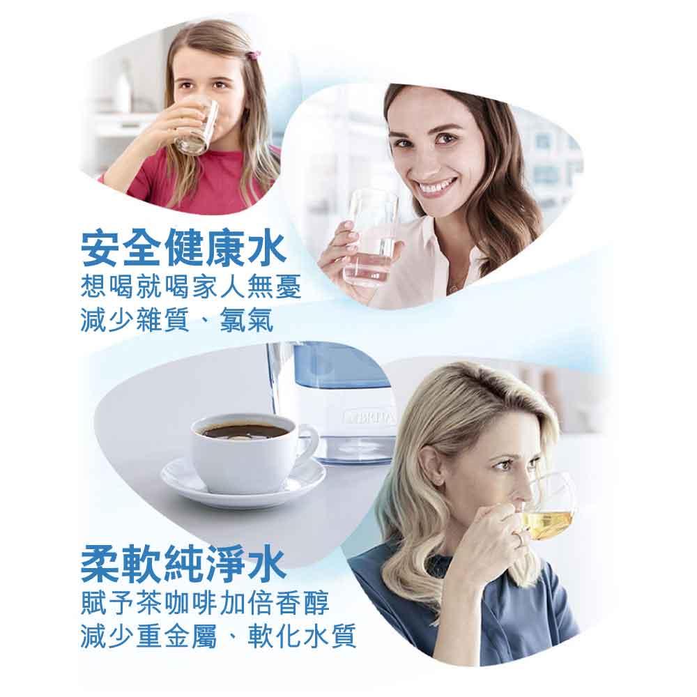 【德國進口】BRITA MAXTRA+ Hard Water Expert 效能提升50%濾水芯(4個裝)-自來水濾水芯-FIT MART 香港智能健康及運動生活用品專門店：筋膜槍、瑜伽輔助工具、智能健身設備