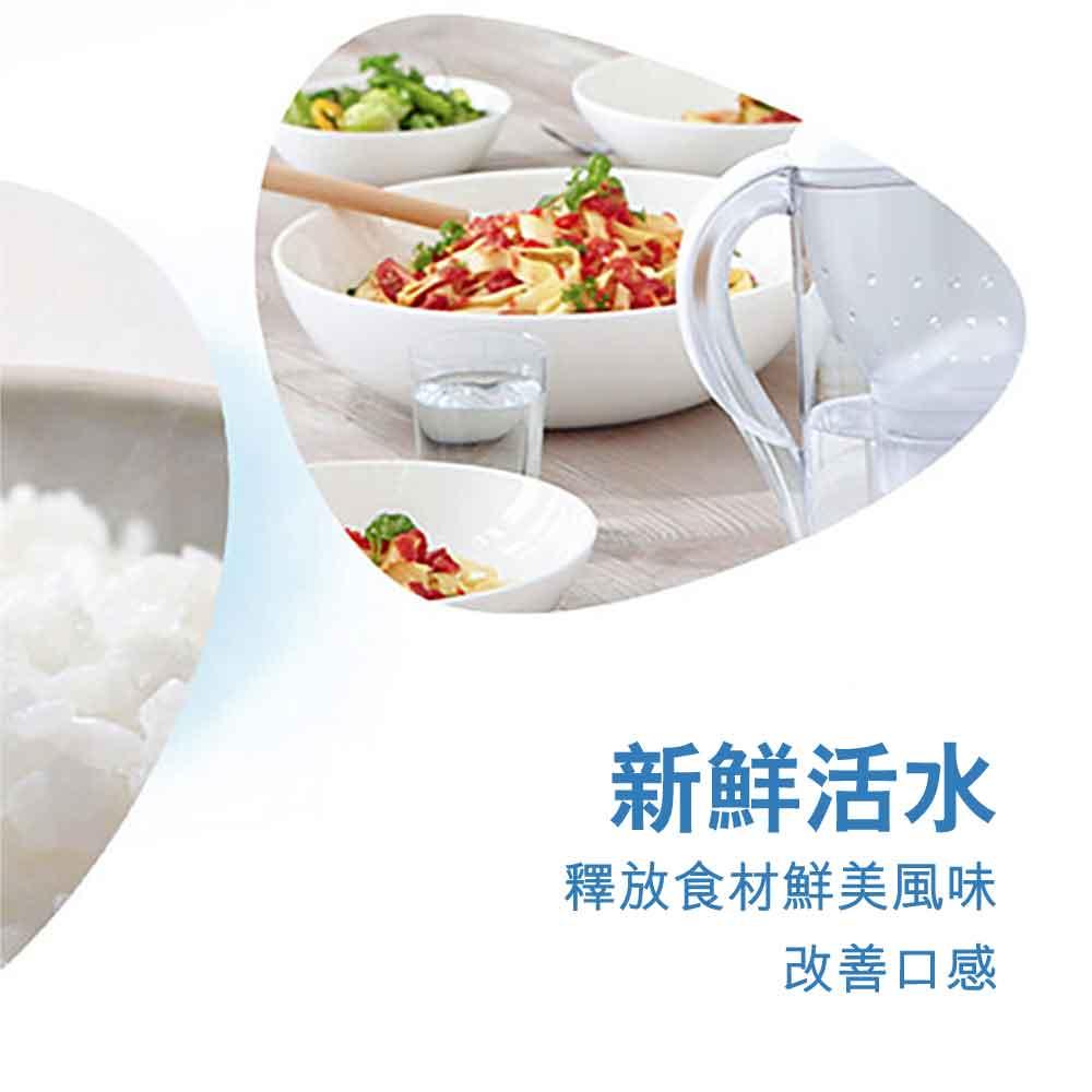 【德國進口】BRITA MAXTRA+ Hard Water Expert 效能提升50%濾水芯(4個裝)-自來水濾水芯-FIT MART 香港智能健康及運動生活用品專門店：筋膜槍、瑜伽輔助工具、智能健身設備